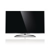 Fernseher Tests